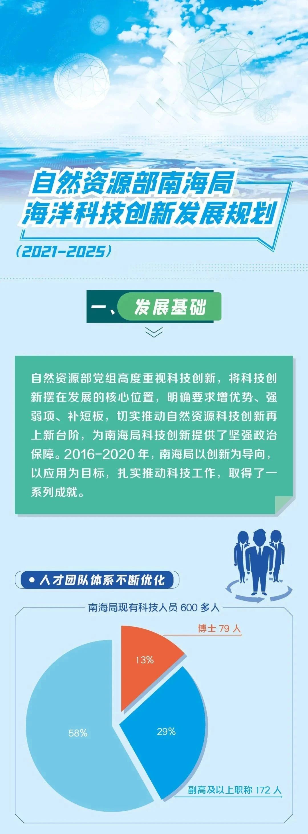 自然资源部南海局印发海洋科技创新发展规划(2021-2025)