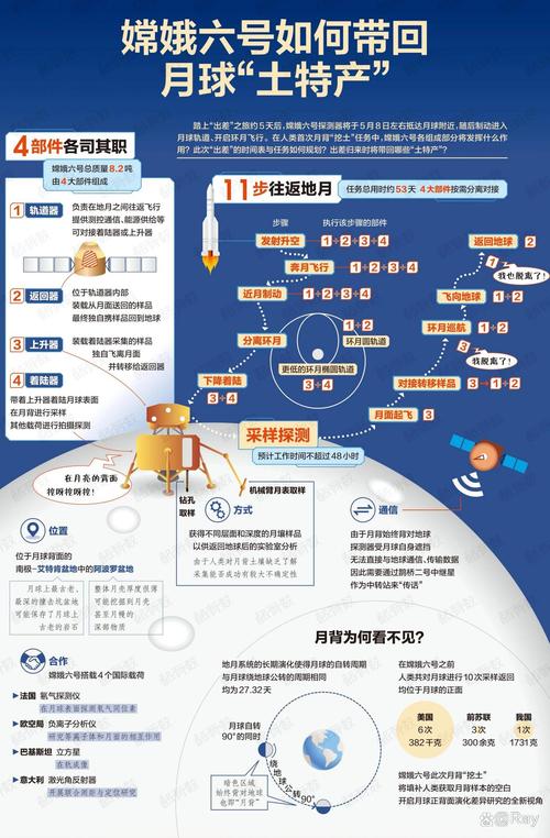 2024年度"中国科学十大进展"发布,科技发展迎来新高度